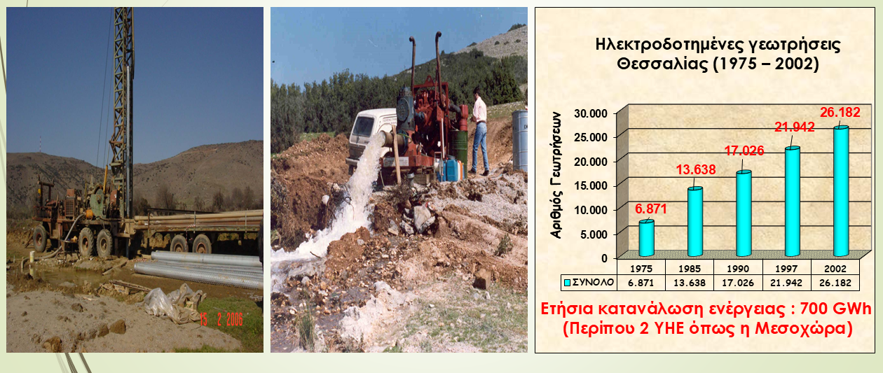 2021 09 24 GEOTRHSEIS THESSALIAS