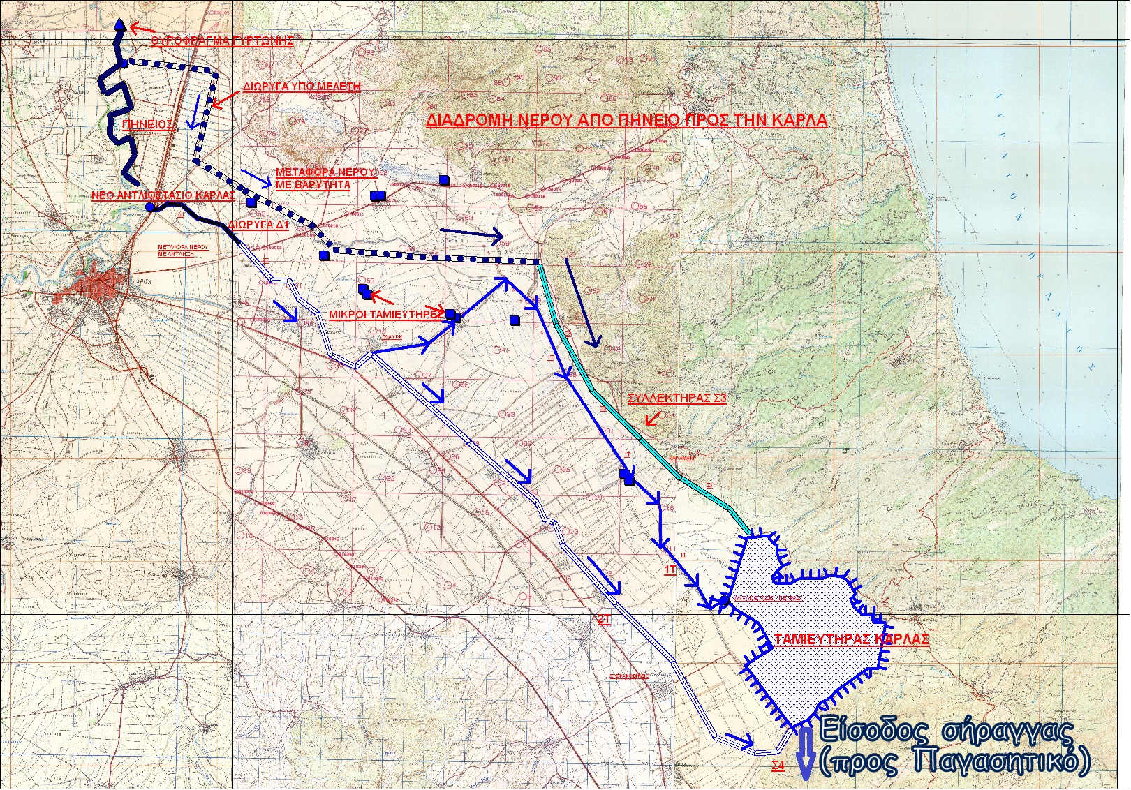 Σκαρίφημα διαδρομής του νερού από Πηνειό στην Κάρλα (με άντληση και βαρύτητα)