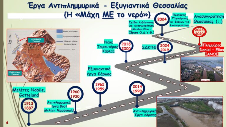 Η μαχη ΜΕ το νερό ΜΕΡΟΣ Α