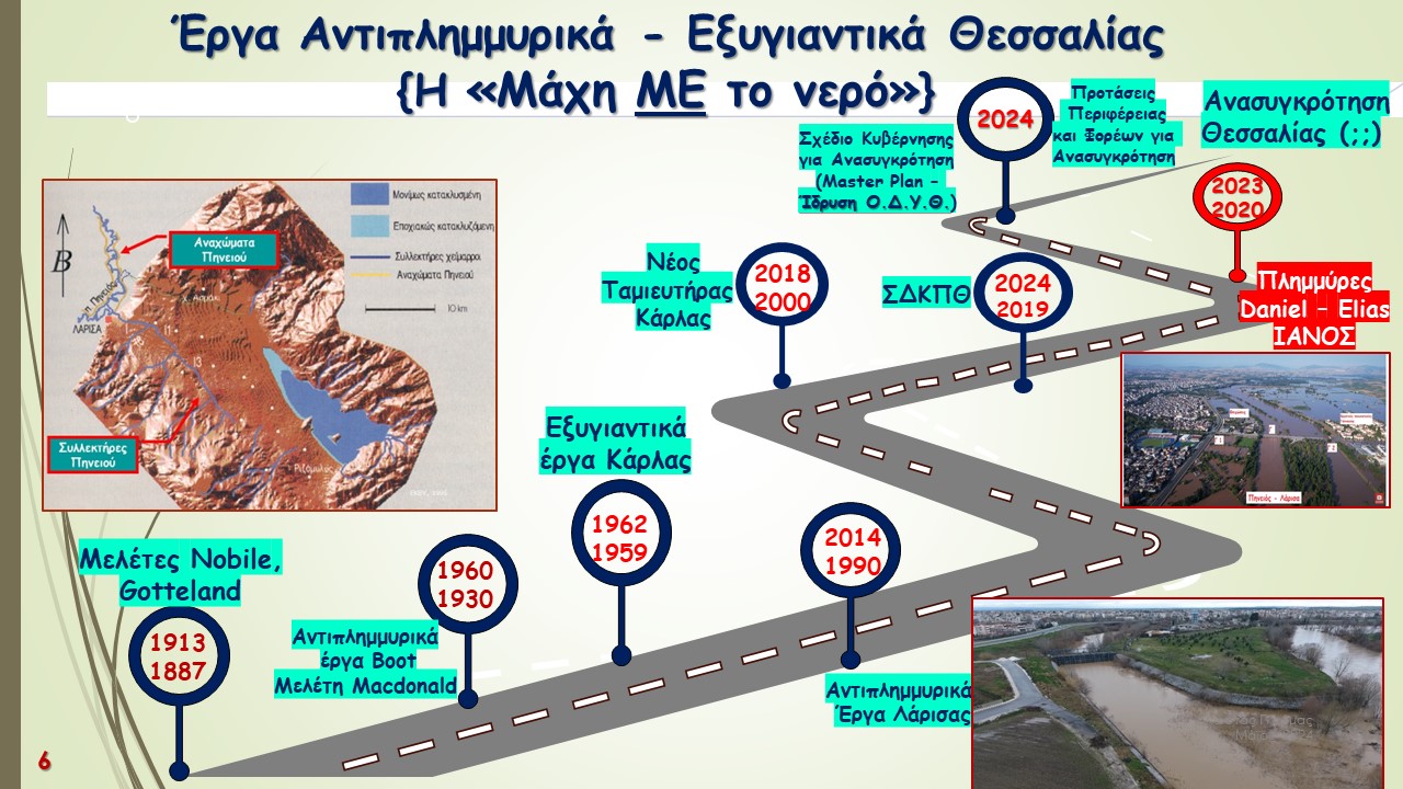 Η μαχη ΜΕ το νερό ΜΕΡΟΣ Α