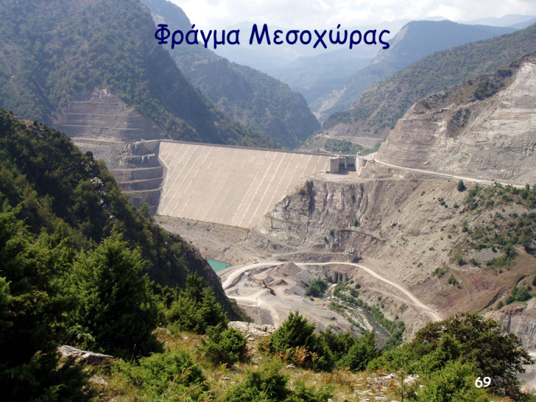 Φράγμα Μεσοχώρας