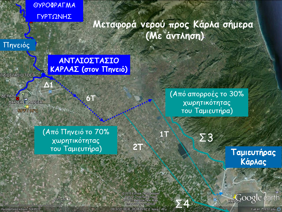 Σκαρίφημα Μεταφοράς Νερού από Πηνειό στην Κάρλα