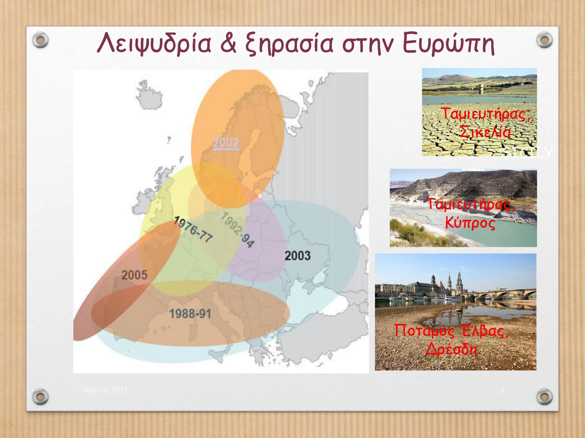 leipsydria_stin_eyropi