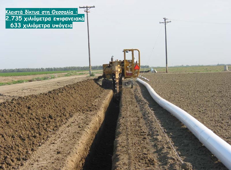 Κλειστά δίκτυα