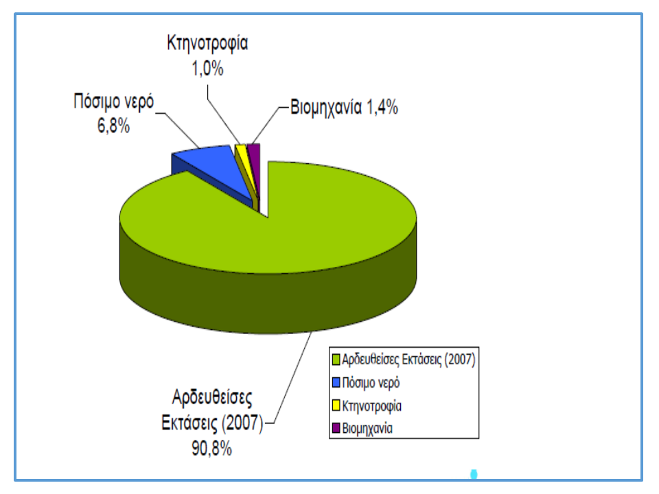 katanomi_hrisis_neroy1_0