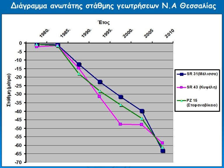 2013_2_hrisimes_diafaneies_gia_istoselida
