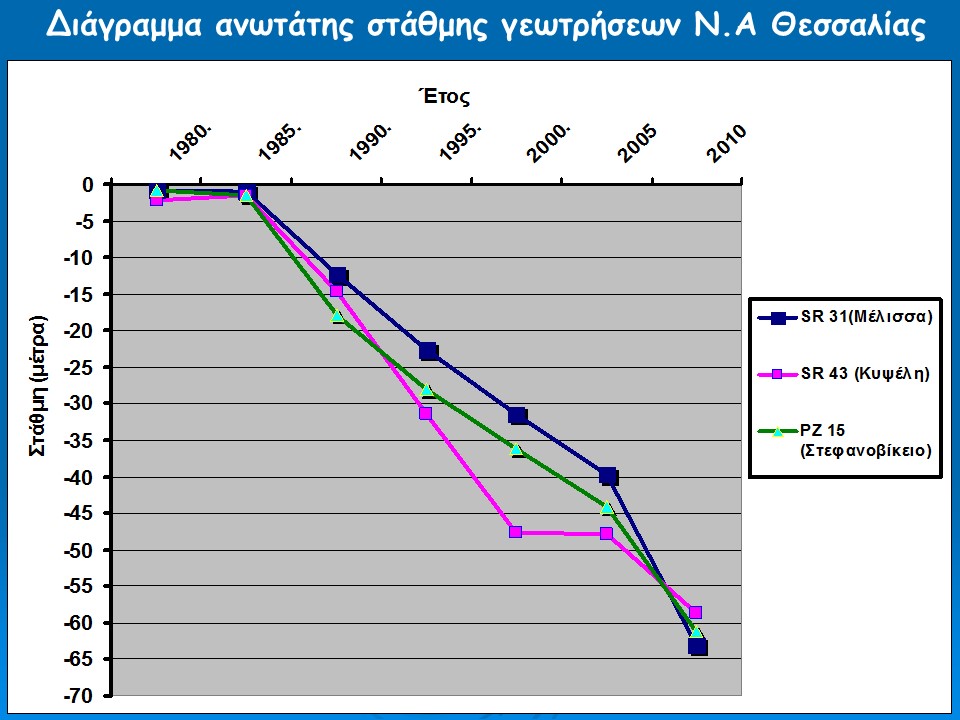 2013_2_hrisimes_diafaneies_gia_istoselida