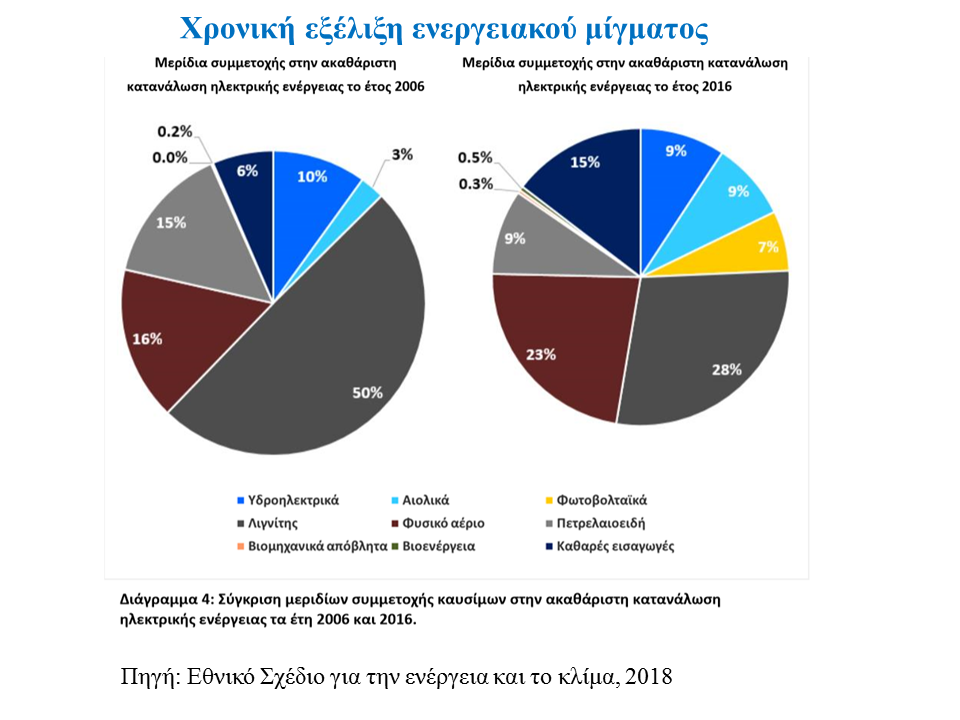 2019_02_05_imerida_ethem_-_paroysiasi_n