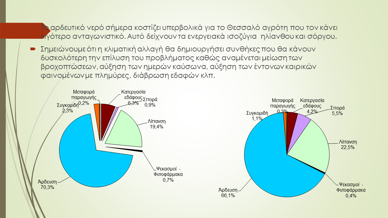 2019_02_05_imerida_ethem_paroysiasi_f_gemtoy_-_t_mparmpoyti
