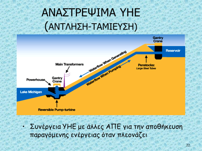 2019_11_22_yie_antlisi_tamieysis_