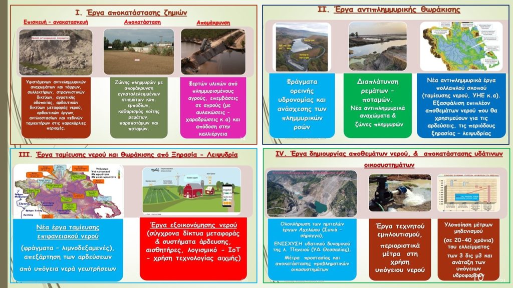 Έργα ανασυγκρότησης 1