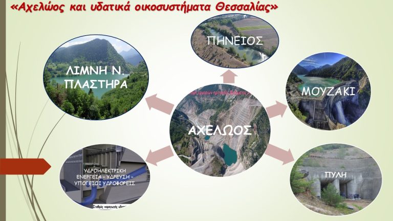 ΑΧΕΛΩΟΣ ΠΗΝΕΙΟΣ ΚΑΡΛΑ ΠΑΓΑΣΗΤΙΚΟΣ (1)