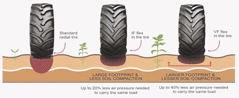 GEMTOS-AMERIKANIKH-meros1o2