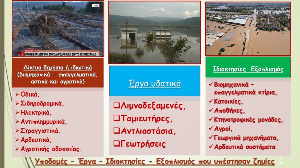 2024 04 23 Ζημίες Θεσσαλίας