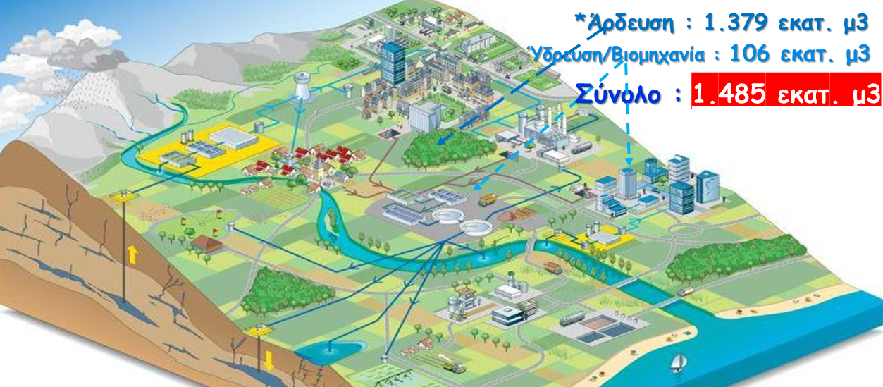 2024 ydatiko isozigio